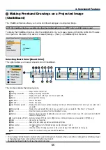 Предварительный просмотр 62 страницы NEC VT610 User Manual