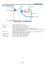 Предварительный просмотр 81 страницы NEC VT610 User Manual