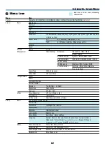 Предварительный просмотр 89 страницы NEC VT610 User Manual