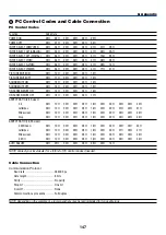 Preview for 154 page of NEC VT615 User Manual