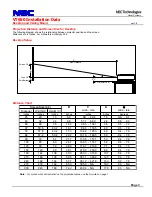 Предварительный просмотр 3 страницы NEC VT650 Installation Data