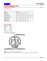 Предварительный просмотр 7 страницы NEC VT650 Installation Data