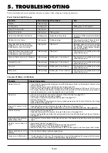 Preview for 46 page of NEC VT650 User Manual