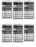 Preview for 2 page of NEC VT660K Quick Manual