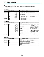 Предварительный просмотр 63 страницы NEC VT670 Series User Manual