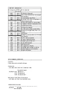 Preview for 35 page of NEC VT695 Control Commands