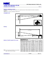 Preview for 2 page of NEC VT695 Installation Manual