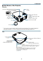 Preview for 11 page of NEC VT695 User Manual