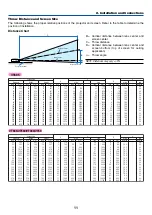 Preview for 19 page of NEC VT695 User Manual