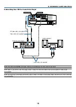 Preview for 26 page of NEC VT695 User Manual