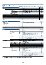 Preview for 47 page of NEC VT695 User Manual