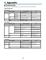 Preview for 60 page of NEC VT70 User Manual