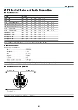 Предварительный просмотр 69 страницы NEC VT700 User Manual