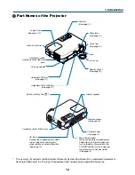 Preview for 12 page of NEC VT770 Series User Manual