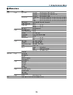 Предварительный просмотр 76 страницы NEC VT770 Series User Manual