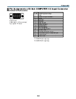 Preview for 119 page of NEC VT770 Series User Manual