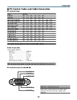 Preview for 121 page of NEC VT770 Series User Manual