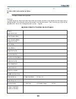 Preview for 125 page of NEC VT770 Series User Manual