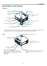 Preview for 16 page of NEC VT800 Series User Manual