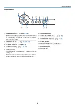 Preview for 18 page of NEC VT800 Series User Manual