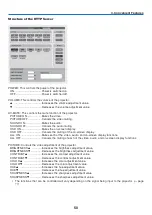 Preview for 62 page of NEC VT800 Series User Manual