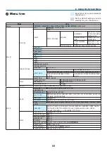 Preview for 81 page of NEC VT800 Series User Manual