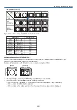 Preview for 93 page of NEC VT800 Series User Manual