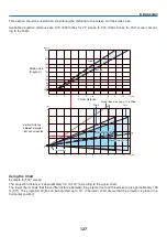 Preview for 139 page of NEC VT800 Series User Manual