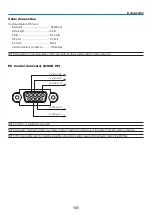 Preview for 143 page of NEC VT800 Series User Manual