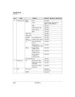 Preview for 48 page of NEC WL1700-MS Installation Manual