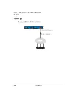 Preview for 62 page of NEC WL1700-MS Installation Manual