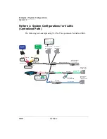 Preview for 218 page of NEC WL1700-MS Installation Manual