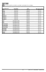 Предварительный просмотр 8 страницы NEC WMK-3298T Manual