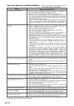 Preview for 33 page of NEC WT600 Series Setup Manual