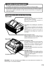 Предварительный просмотр 38 страницы NEC WT600 Series Setup Manual