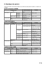 Preview for 48 page of NEC WT600 Series Setup Manual