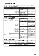 Предварительный просмотр 80 страницы NEC WT600 Series Setup Manual