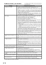 Preview for 81 page of NEC WT600 Series Setup Manual