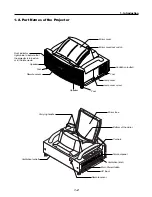 Предварительный просмотр 10 страницы NEC WT600 - XGA DLP Projector User Manual