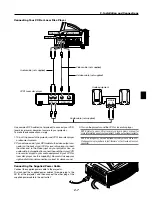 Предварительный просмотр 23 страницы NEC WT600 - XGA DLP Projector User Manual