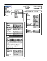 Предварительный просмотр 40 страницы NEC WT600 - XGA DLP Projector User Manual