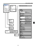 Предварительный просмотр 41 страницы NEC WT600 - XGA DLP Projector User Manual