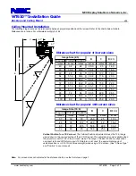 Preview for 2 page of NEC WT610 Series Installation Manual