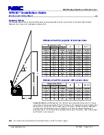 Preview for 3 page of NEC WT610 Series Installation Manual