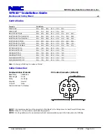 Preview for 9 page of NEC WT610 Series Installation Manual