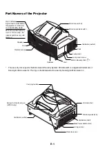 Preview for 5 page of NEC WT610 Series Setup Manual