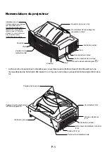 Preview for 55 page of NEC WT610 Series Setup Manual