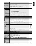 Preview for 23 page of NEC X461HB - MultiSync - 46" LCD Flat Panel Display User Manual