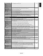 Preview for 25 page of NEC X461HB - MultiSync - 46" LCD Flat Panel Display User Manual