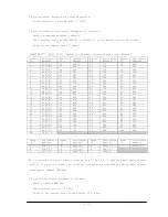 Предварительный просмотр 3 страницы NEC X461UN - MultiSync - 46" LCD Flat Panel Display Control Manual